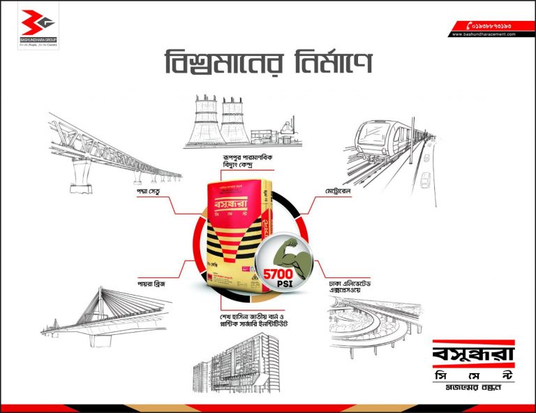 Bashundhara Cement 6 Mega Projects-Line Drawing (Bangla)